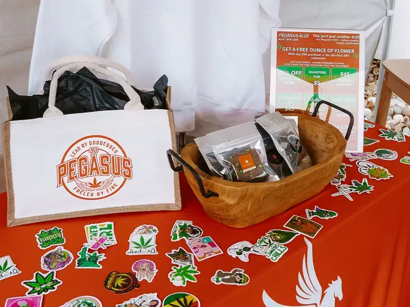 Wholesale Strategy in a Saturated Market Distinguishing Your Catalog in Michigan